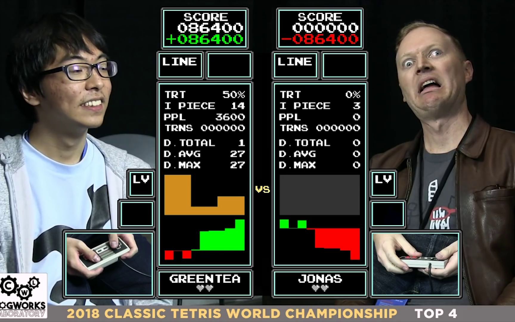 ctwc2018年俄罗斯方块世界锦标赛四强greenteavsjonas