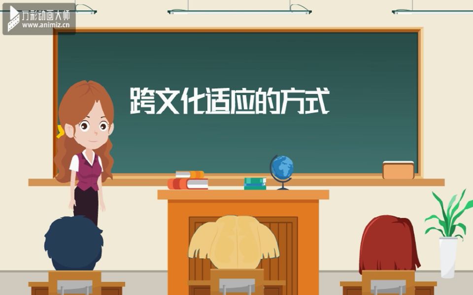 跨文化适应的方式哔哩哔哩bilibili