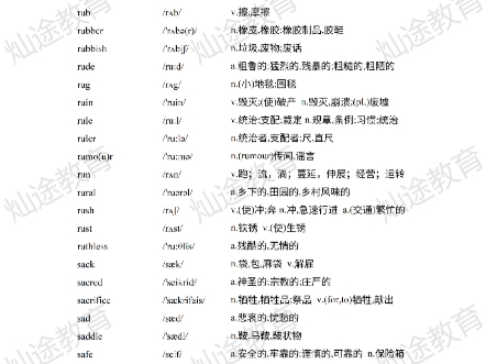 考研英语大纲词汇表,每天更新一页(93)哔哩哔哩bilibili