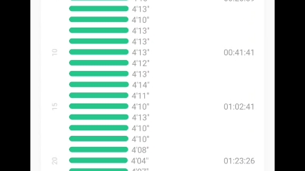 首次30km长距离!半马和全马确实没得比.哔哩哔哩bilibili