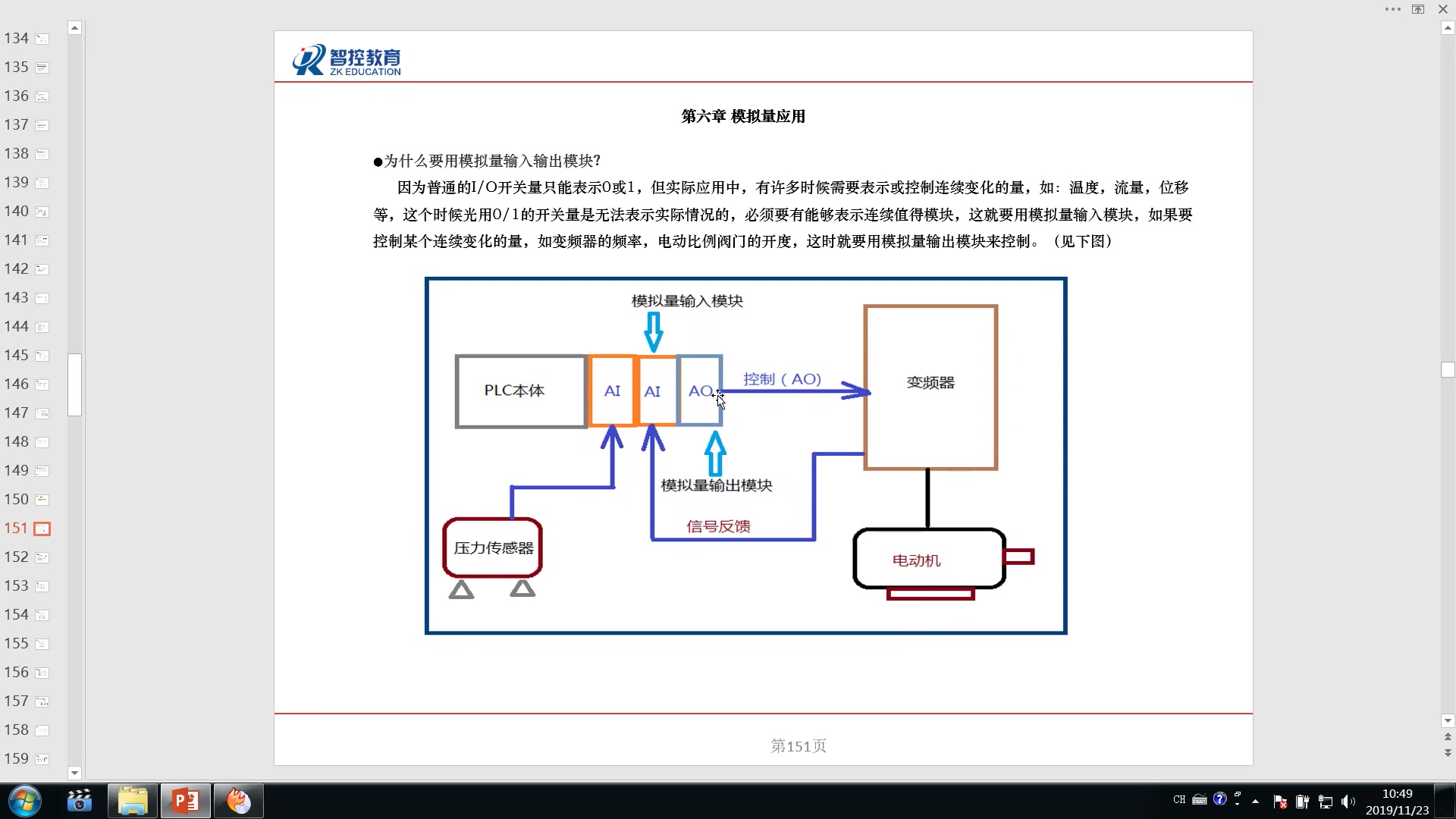 [图]三菱FX3U系列PLC编程（45课全）