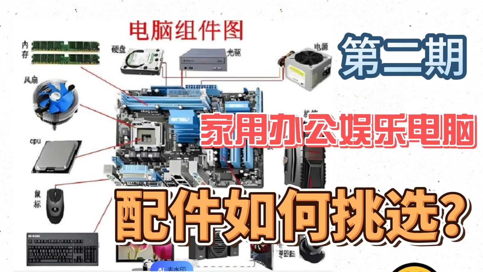 装机步骤图片