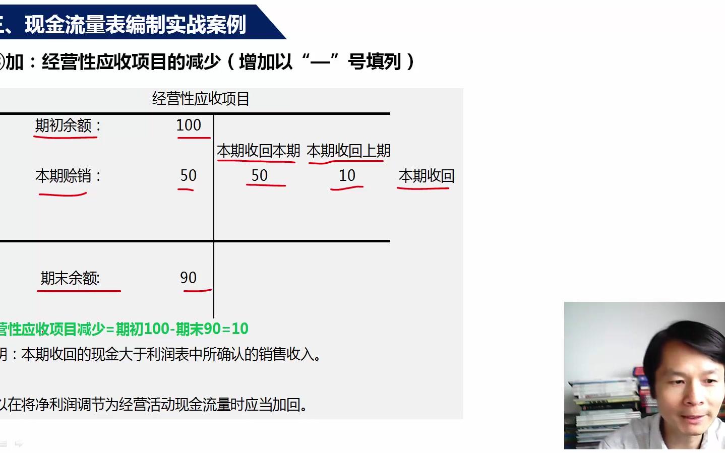 白云机场财务报表怎样看股票财务报表如何看上市公司财务报表哔哩哔哩bilibili