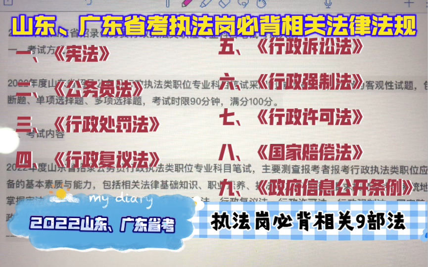 [图]山东、广东省考行政执法岗专业科目——必背9部法《宪法》、《公务员法》、《行政强制法》、《国家赔偿法》、《政府信息公开条例》等9部电子版！