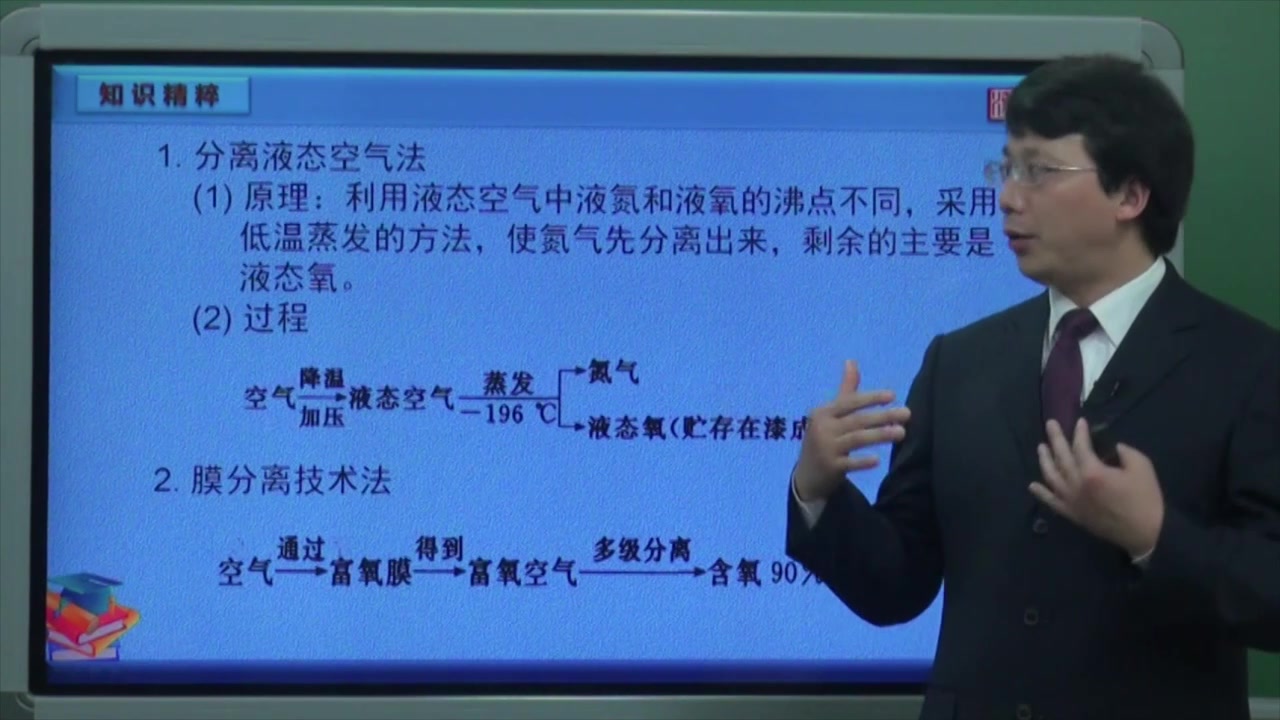 初中化学9年级上册第2单元课题3知识点6氧气的工业制法哔哩哔哩bilibili