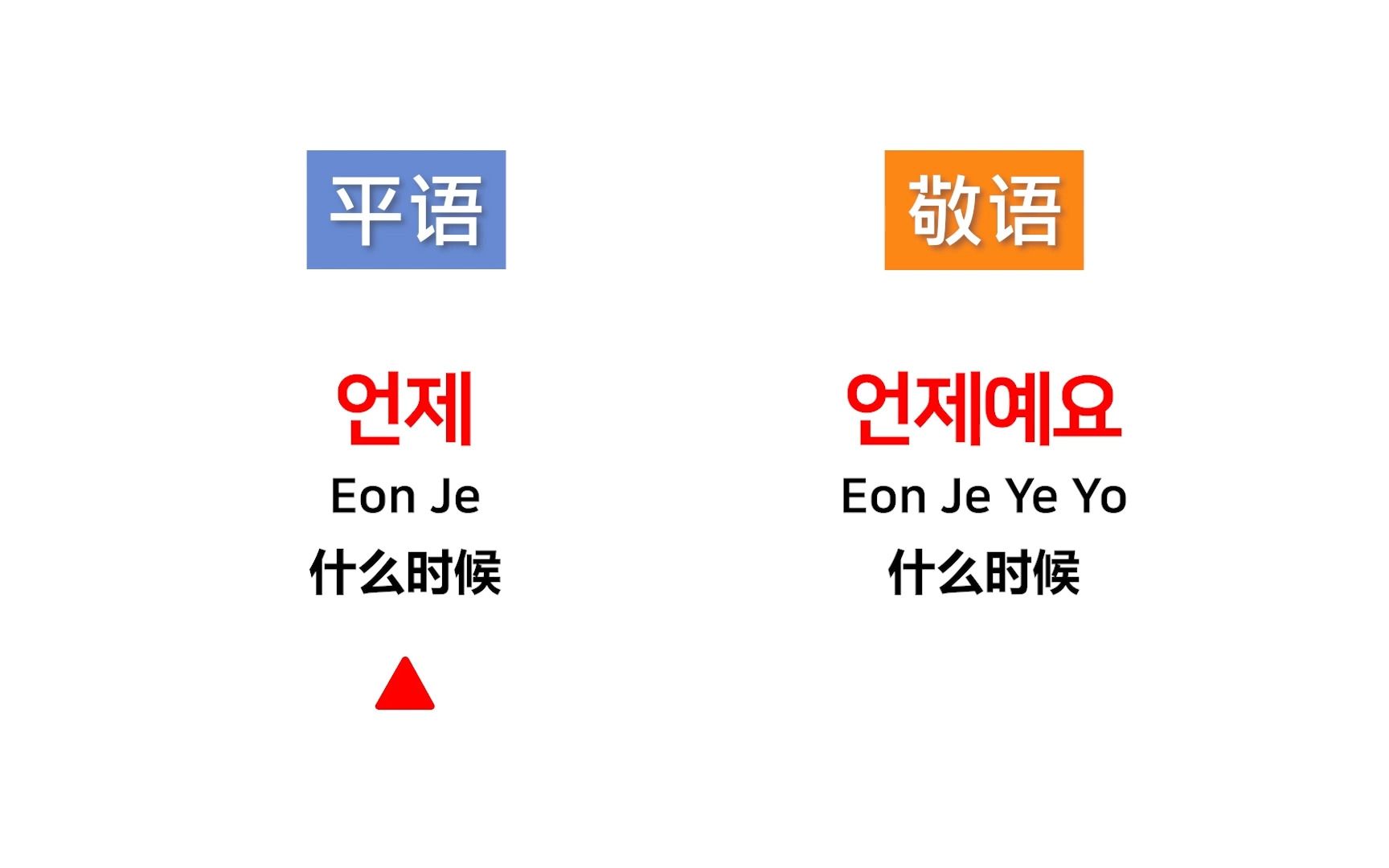 【韩语】惹火韩国人超简单,教你一句话惹火韩国人,三分钟让你搞定韩语的平敬语哔哩哔哩bilibili