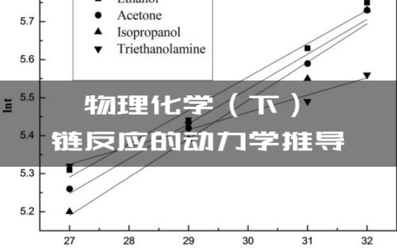 物理化学(下)第十九讲复合反应【链反应】哔哩哔哩bilibili