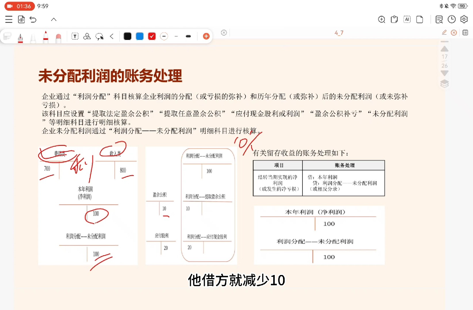 未分配利润账务处理