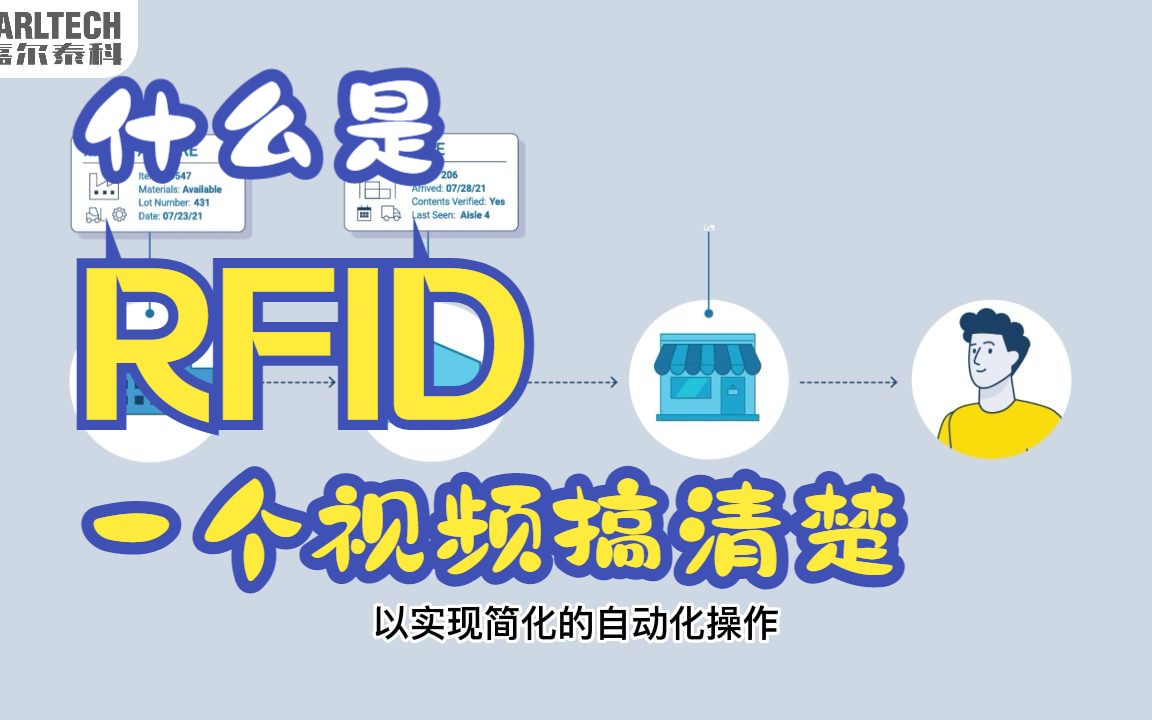 什么是RFID 一个视频讲清楚哔哩哔哩bilibili