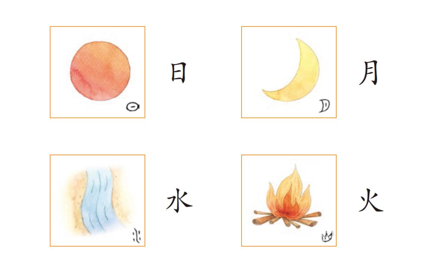 【课文朗读】《识字:日月水火》 部编人教版一年级语文上册 YW01A011KWLD哔哩哔哩bilibili