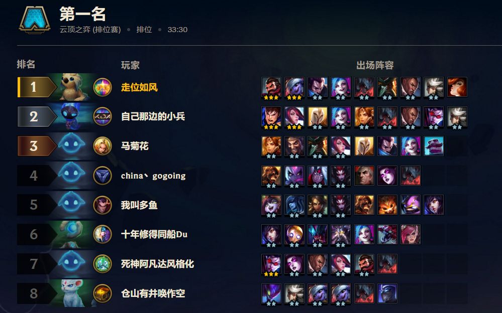 活动作品云顶之奕云顶s1六枪六剑