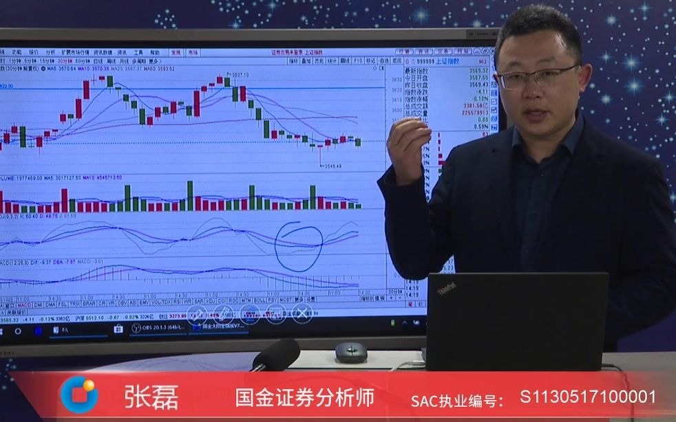 1.27日股评:十字星,转折向上OR继续下跌?哔哩哔哩bilibili