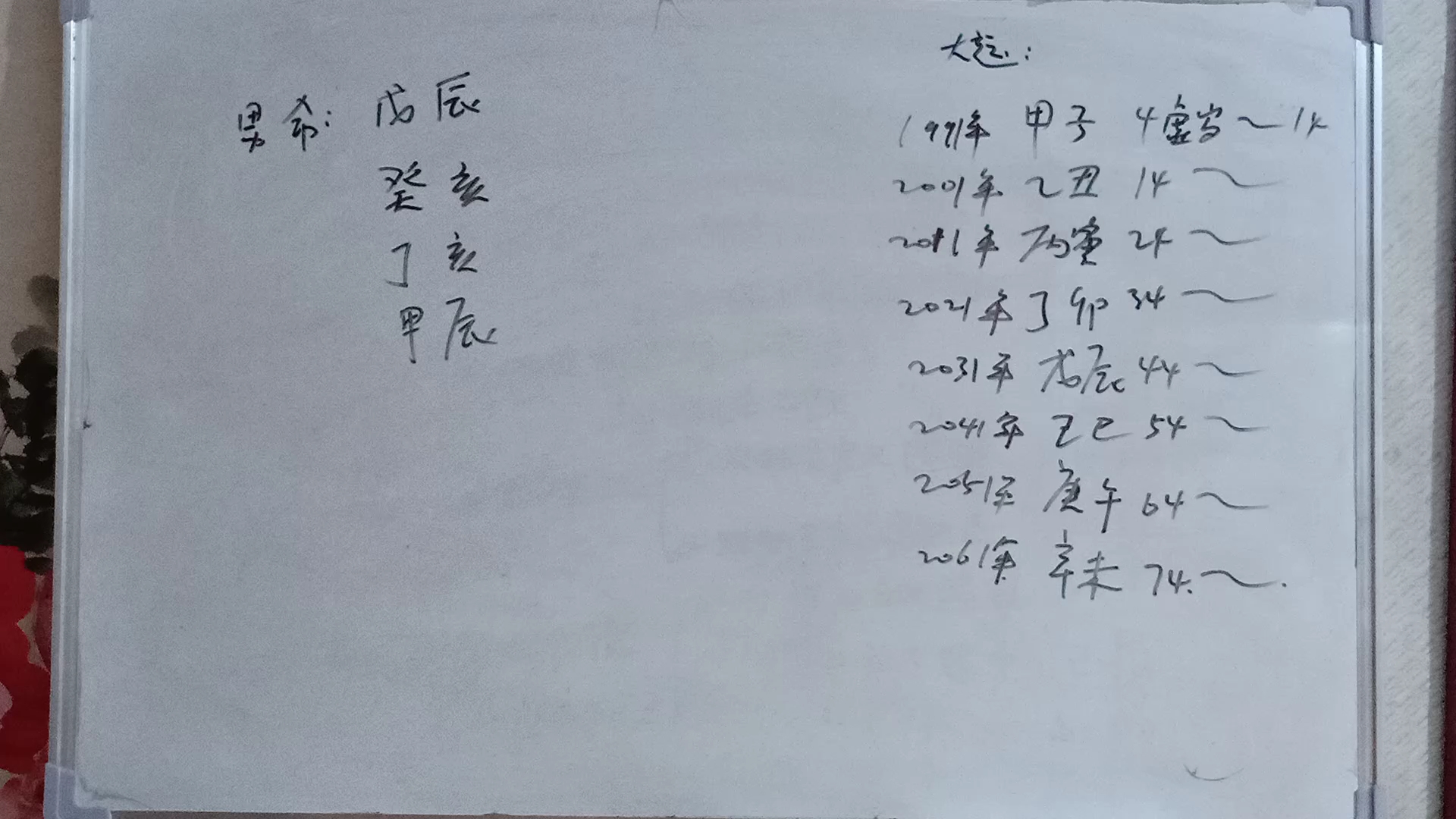 明年有望结婚的男士.丁亥日生在亥月,男:戊辰 癸亥 丁亥 甲辰哔哩哔哩bilibili