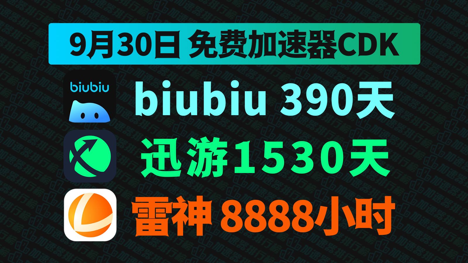 [图]9月30日biubiu加速器免费390天兑换码！迅游1530天兑换码！雷神8888小时！奇游/AK的兑换口令！周卡/月卡/天卡 口令码！人手一份！先到先得！