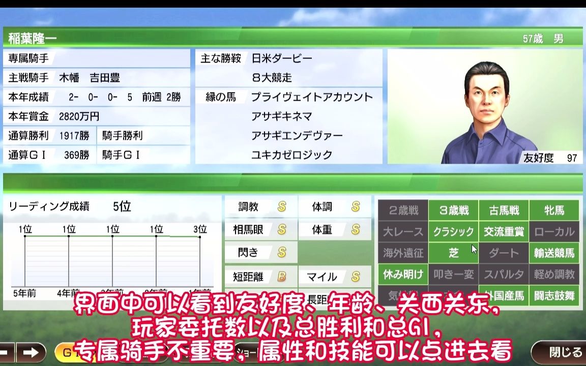 【赛马大亨】赛马大亨新手教学——界面篇(8)人情报之调教师篇