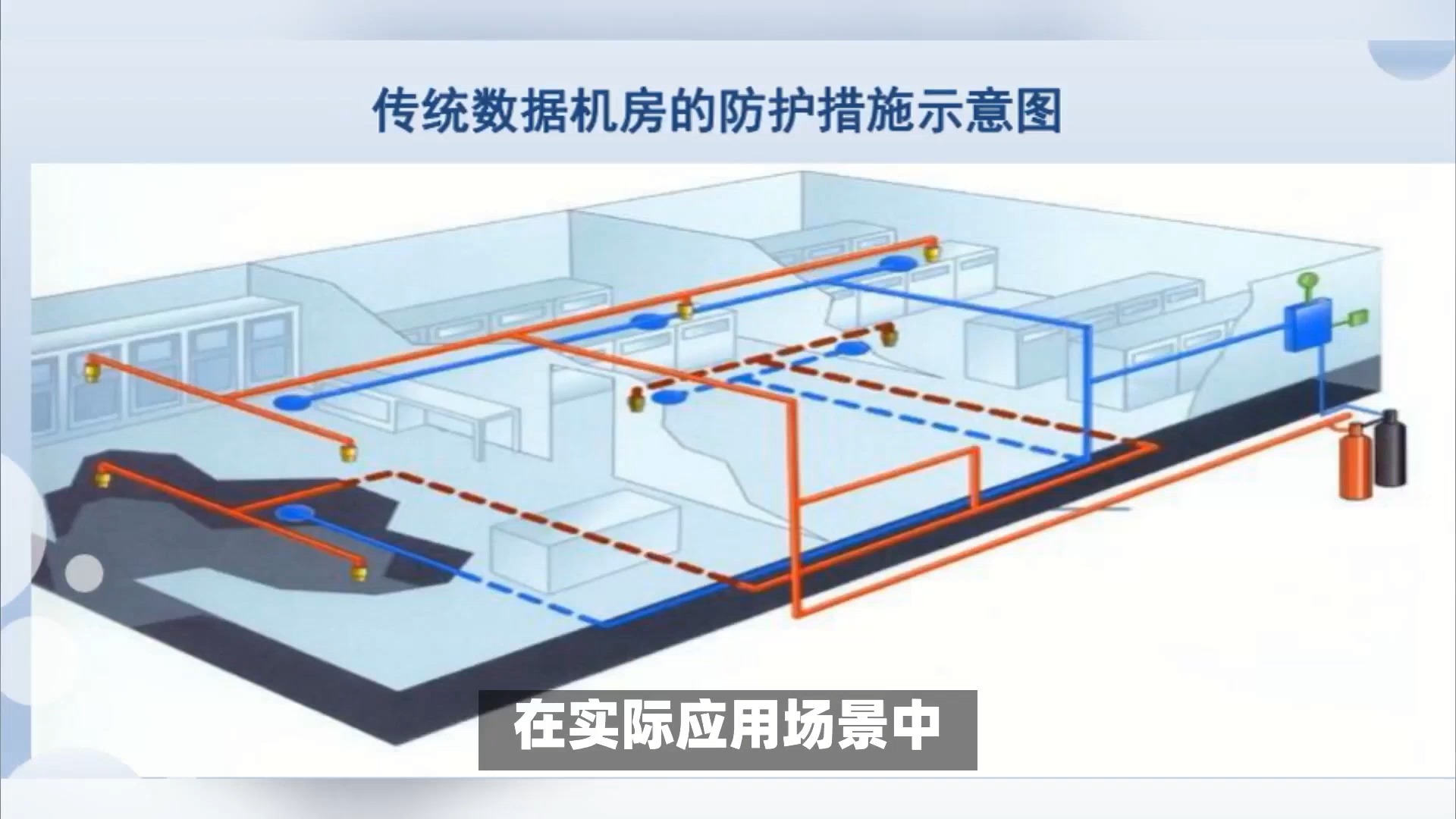 机架嵌入式灭火装置——高效、精准保护数据中心安全哔哩哔哩bilibili