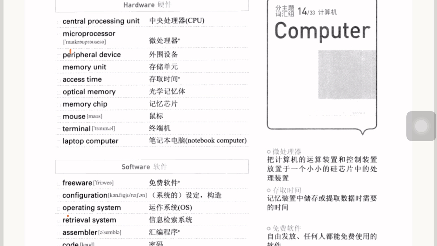 [图]《跟着小E背托福分类词汇》-014 Computer 计算机