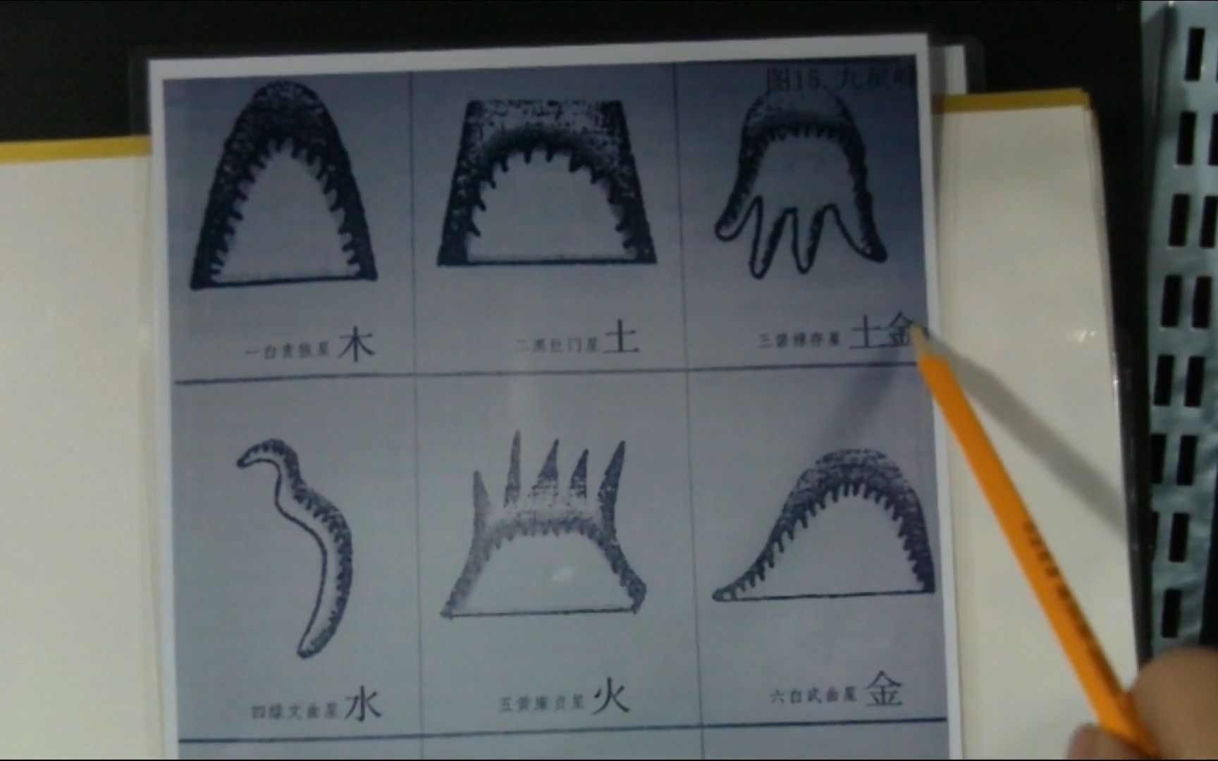 [图]形家风水:杨公九星分解 林来锦