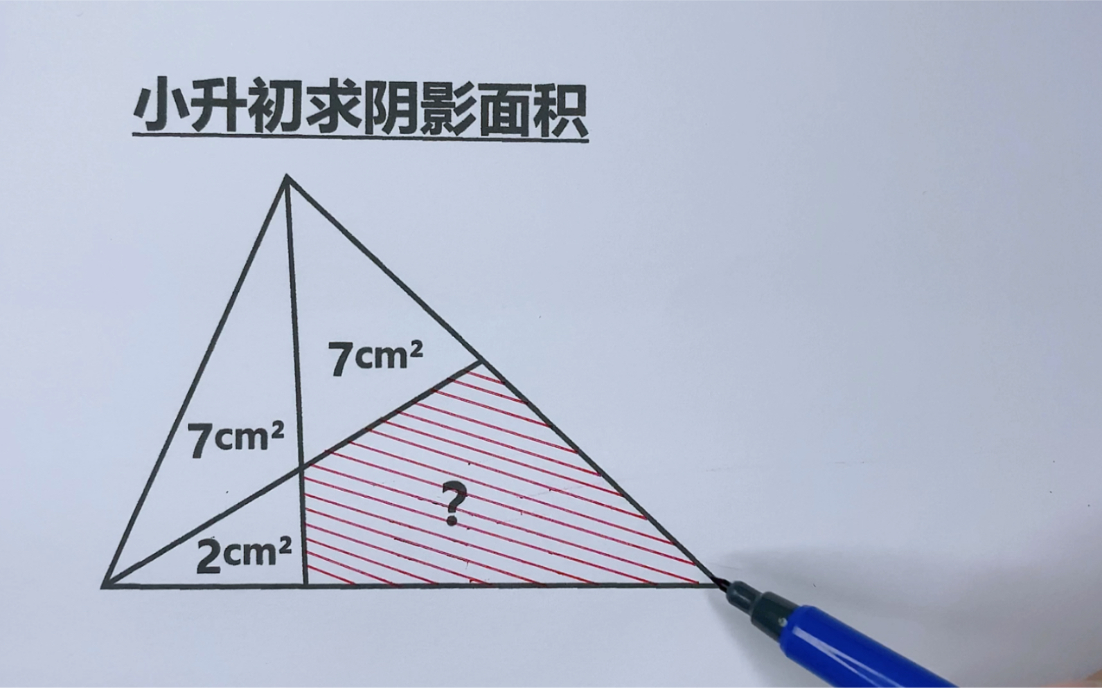 小升初:求阴影部分面积,学会燕尾模型巧解难题哔哩哔哩bilibili