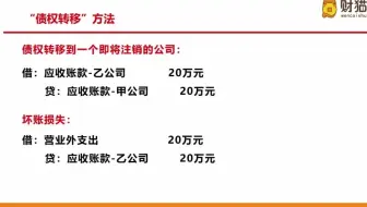 “应收账款”收不回来，2种处理方式！