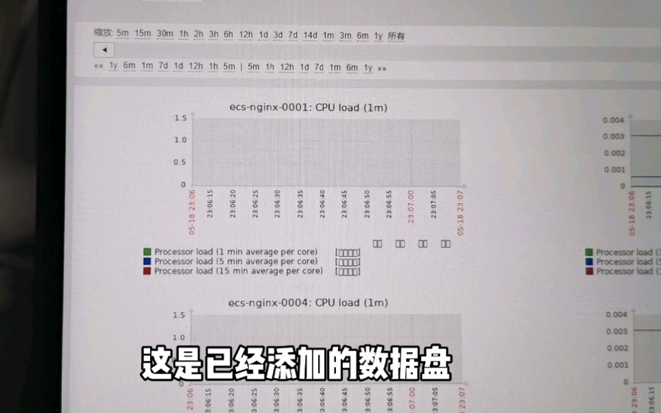 新上线一批服务器,加班初始化到了12点多,比开发都累,用什么来监控这些服务器呢哔哩哔哩bilibili