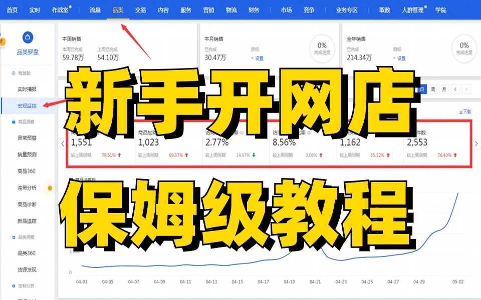 天猫淘宝从运营助理到运营只需要一个月,迷茫的助理们一定要点进来!哔哩哔哩bilibili