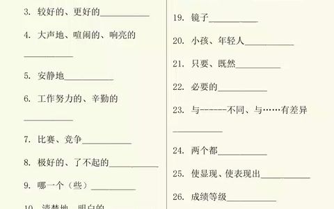 【暑期预习】初二八年级上册人教版英语课本单词默写表#初中#八年级#初中英语#学习#八年级上册#初二#暑期预习#知识点总结#单词哔哩哔哩bilibili