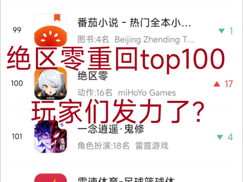 绝区零9.1流水重回Top100,玩家们发力了?哔哩哔哩bilibili游戏集锦