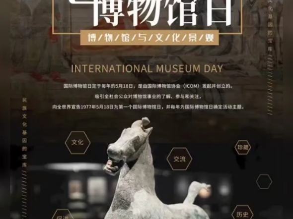 国际博物馆日的意义图片