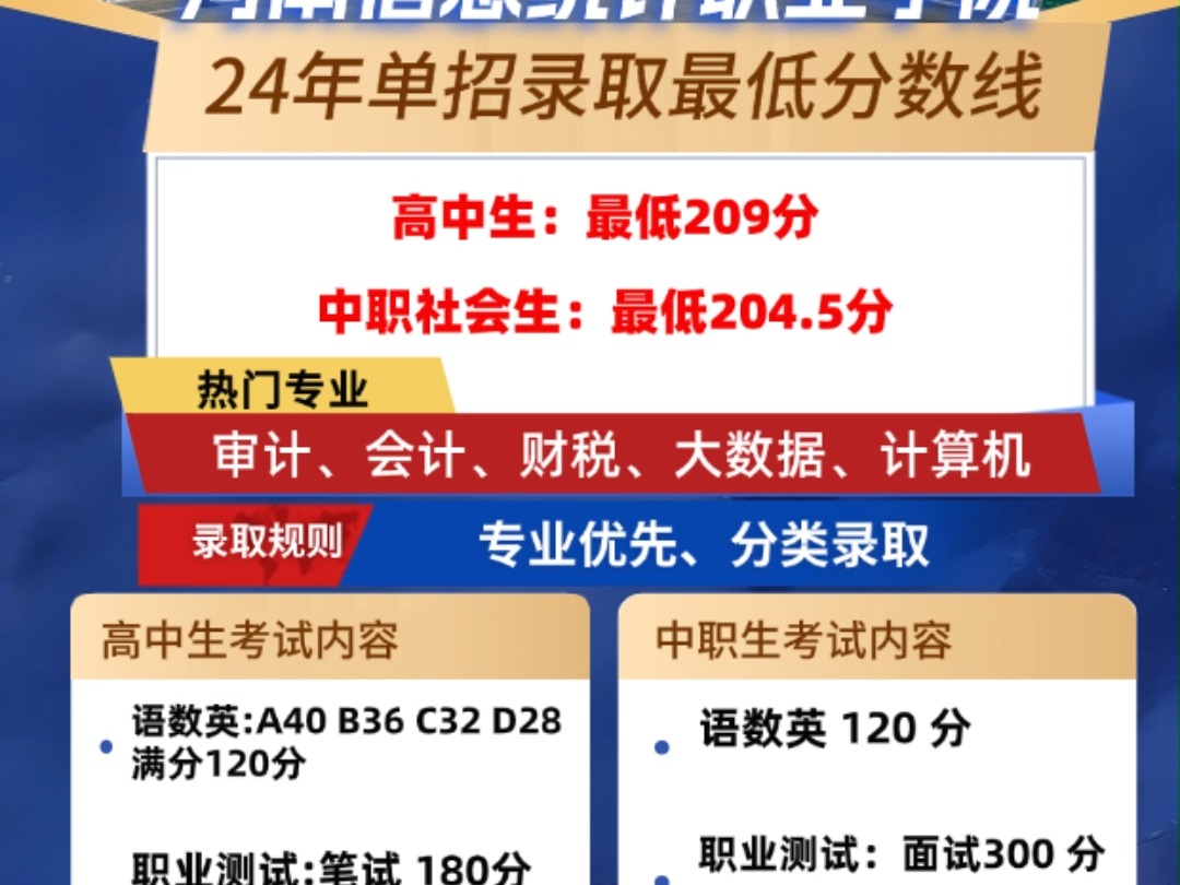 河南信息统计职业学院单招录取线招生简章专业职测历年真题考什么 河南信息统计职业学院单招录取线多少,河南信息统计职业学院单招职测考什么历年真题...