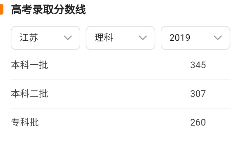 全网最权威2020江苏高考分数线分析!哔哩哔哩bilibili