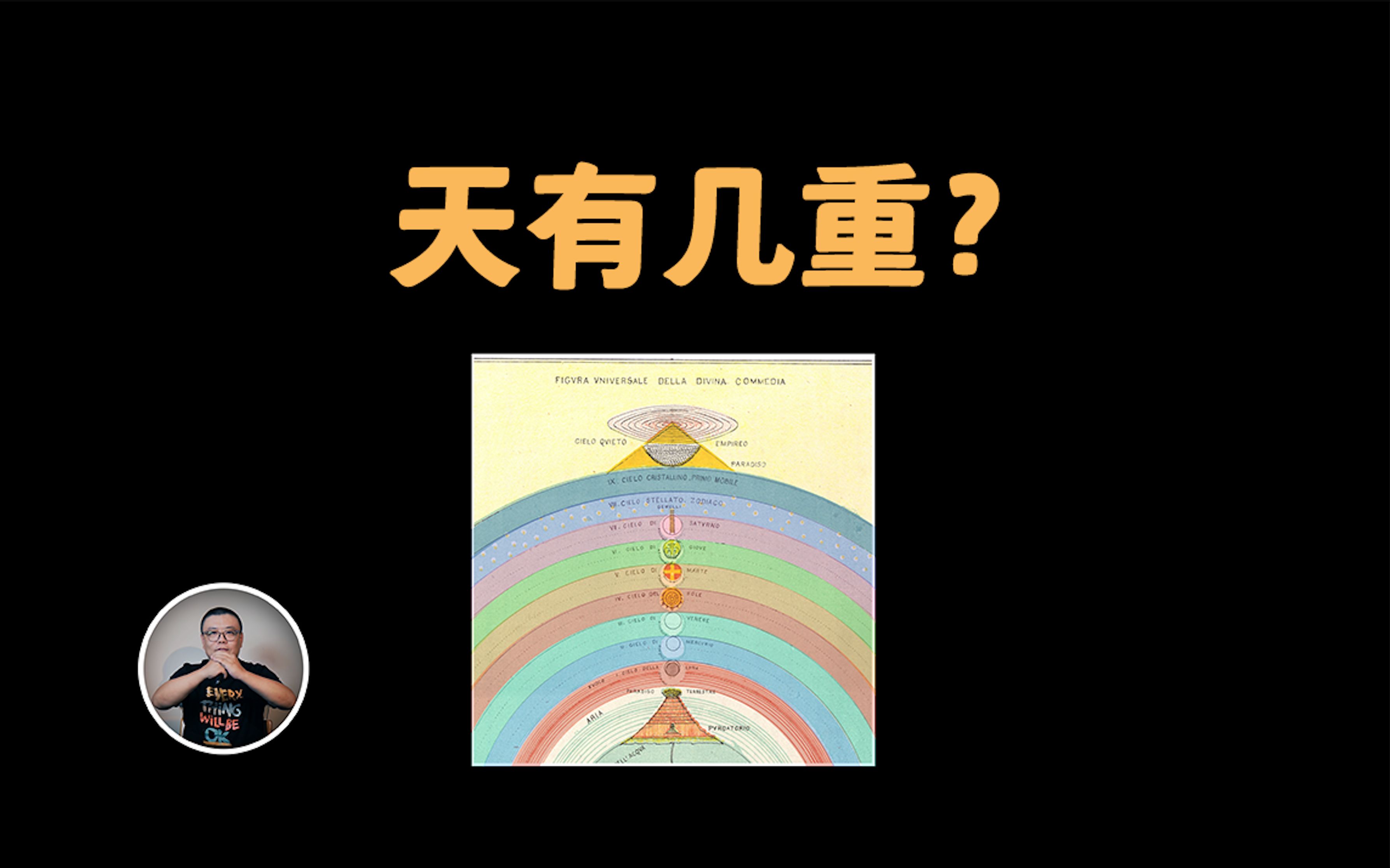 [图]仙侠剧中的九重天，到底什么样？每层住着谁？