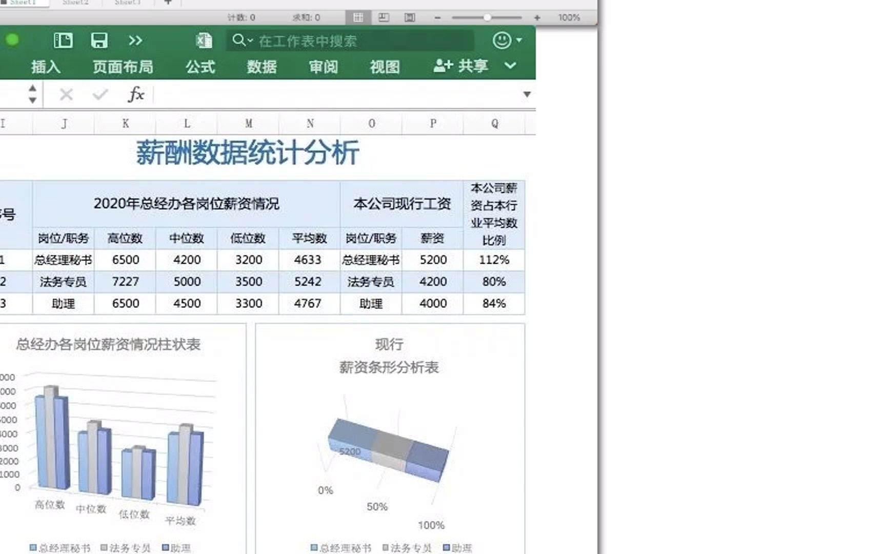 动态薪酬分析报告表格和ppt模板哔哩哔哩bilibili