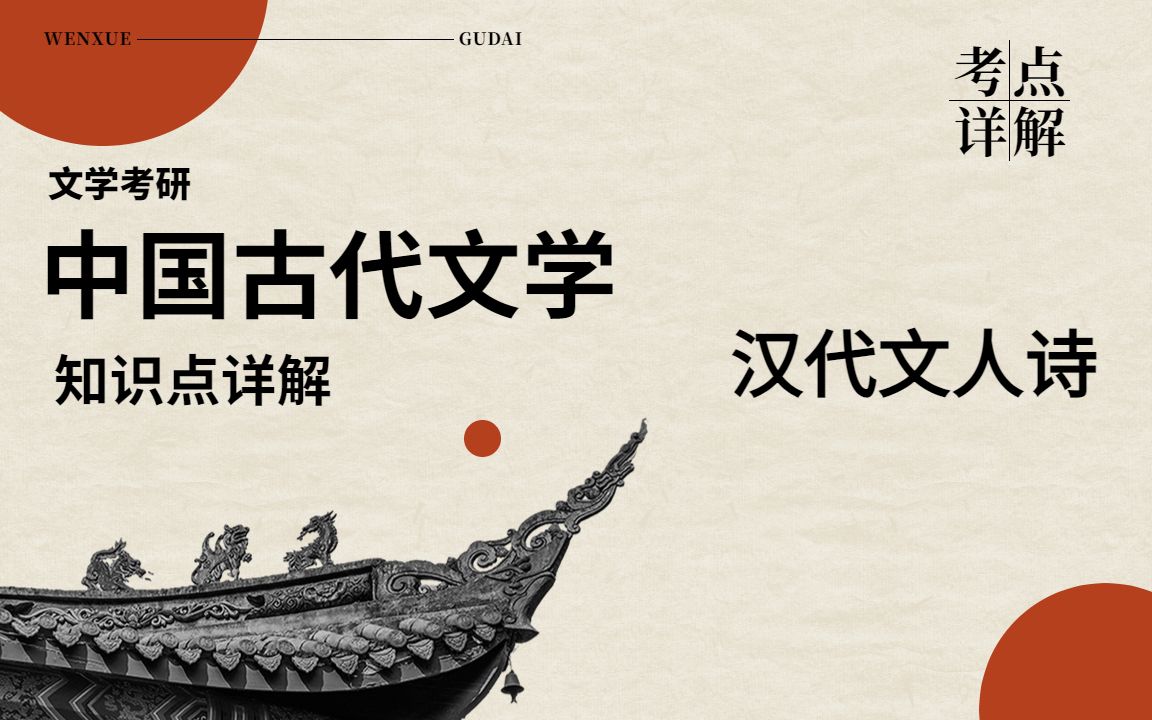 [图]【文学考研】中国古代文学史-考点讲解-汉代文人诗（20分钟速通版）