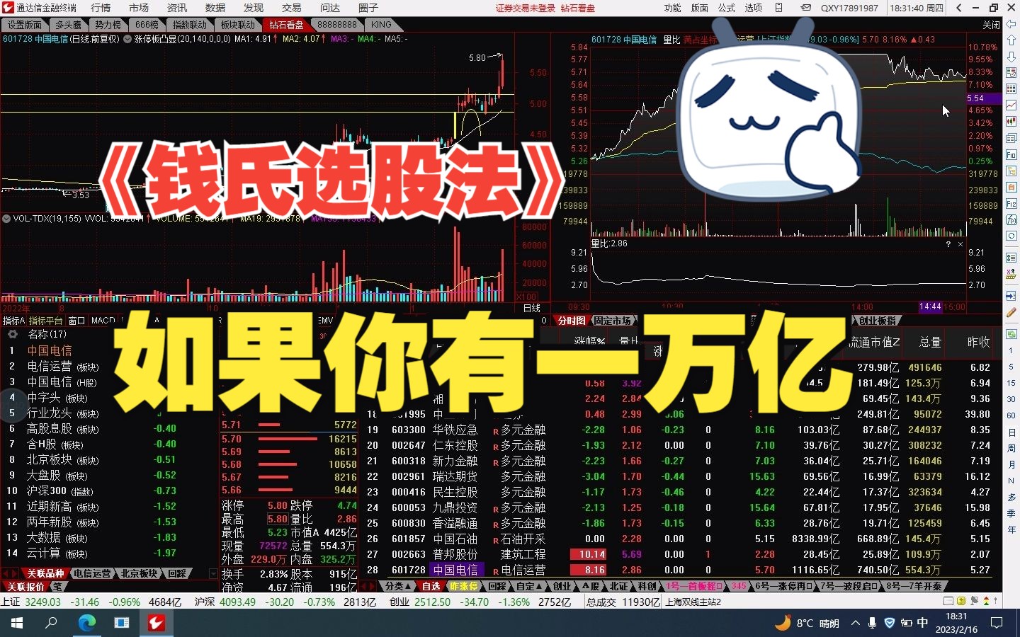 [图]《钱氏选股法》如果你有一万亿
