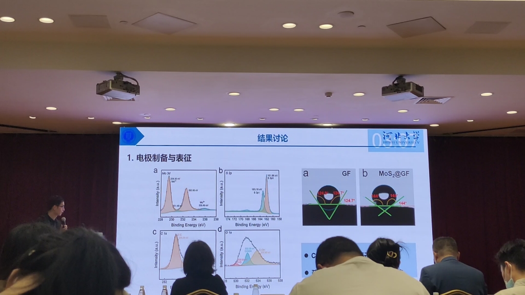 河北大学 李林森 《双功能MoS2@GF阴极强化OH高效光电催化废水降解和发电的研究》——第16届全国水处理化学大会暨学术研讨会哔哩哔哩bilibili