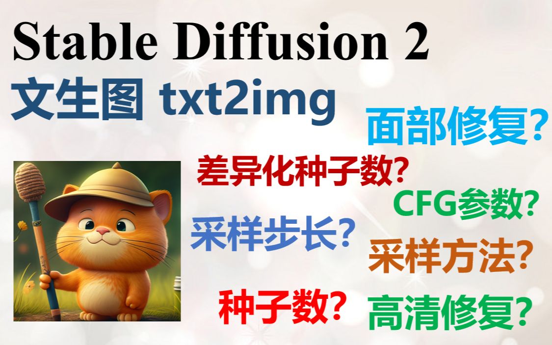 【SD入门2】让文字释放想象力 ＂文生图＂技巧详解 | AI绘图、Stable Diffusion、txt2img哔哩哔哩bilibili