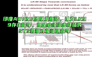 Download Video: 印度AWANA团队发新贴，认为LK99存在超导，但是必须给出样品的STS数据才能证明超导