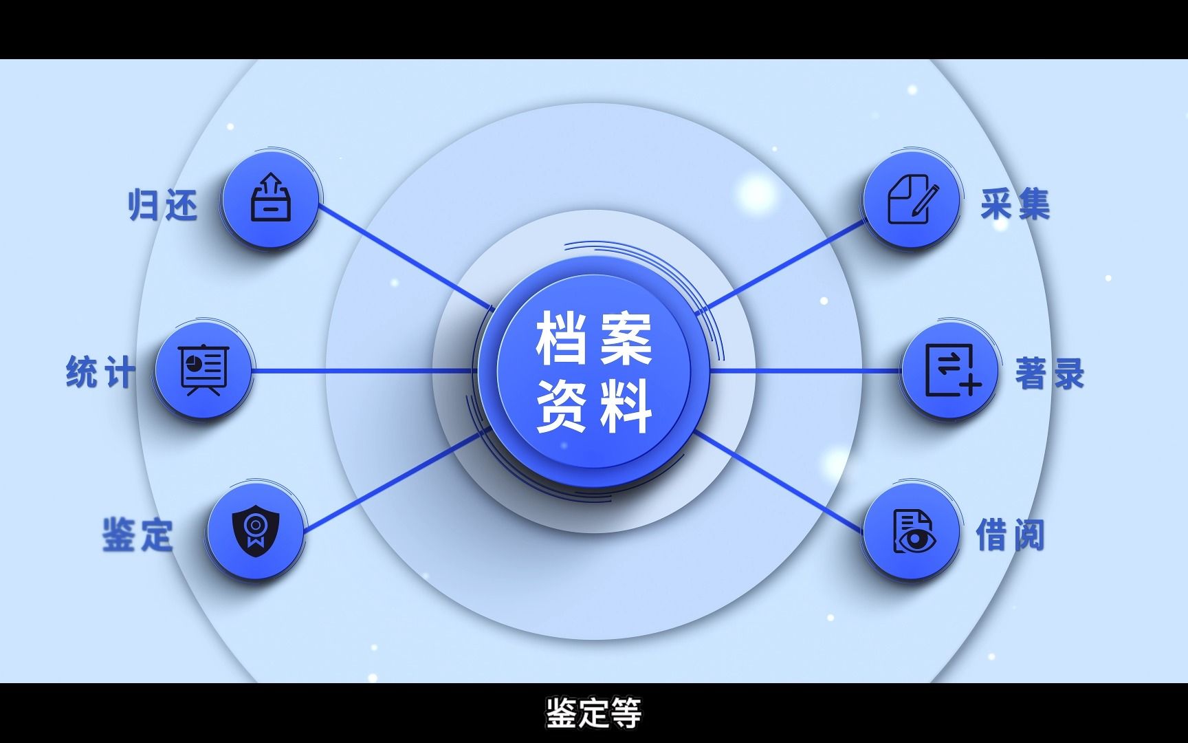 电子凭证档案