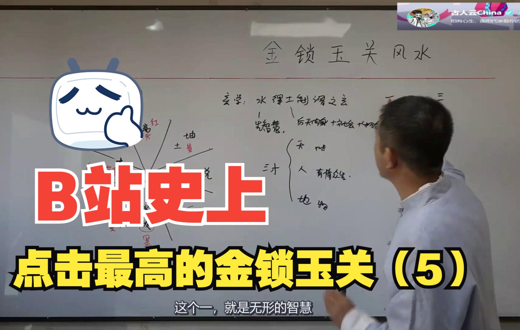 【2021年度混剪】刘恒易经—阴阳起源 阴阳的表现形式奇门遁甲学说(五)?易经理念及其万物类象详解哔哩哔哩bilibili