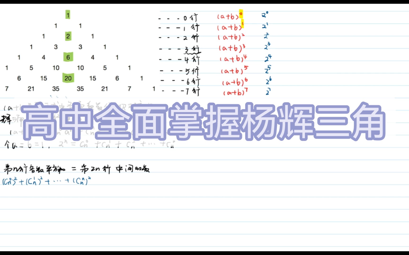 高中数学杨辉三角性质超详细解析!!!简单易懂!!!哔哩哔哩bilibili