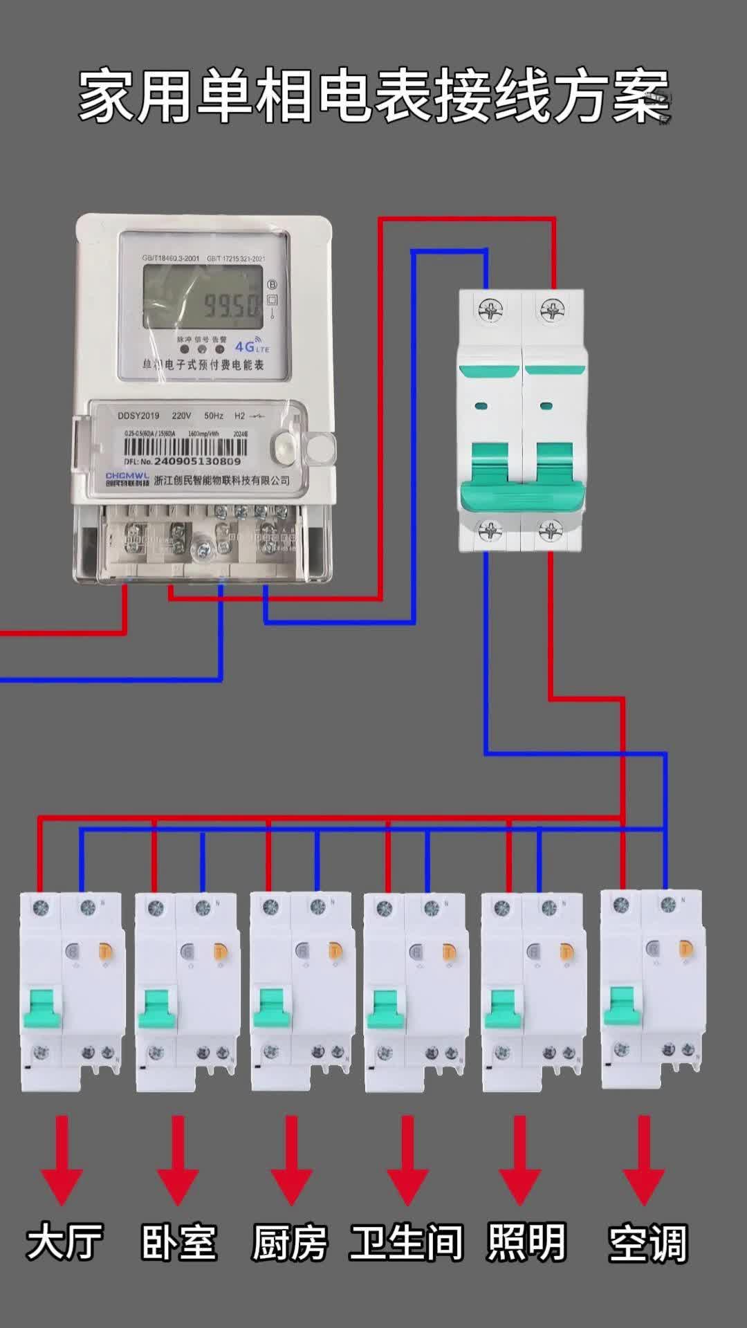 家用单相电表接线