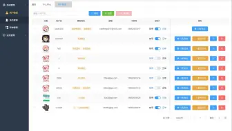 打造前后端分离 权限系统 基于SpringBoot2+SpringSecurity+Vue3.2+Element Plus 视频教程 （火爆连载更新中..）