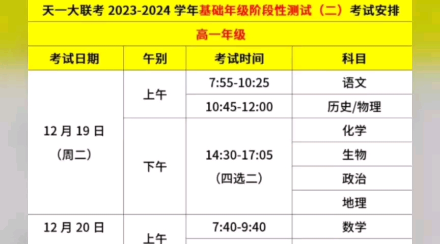 天一大聯考2023-2024屆學年基礎年級階段性測試(二)試卷及答案已出