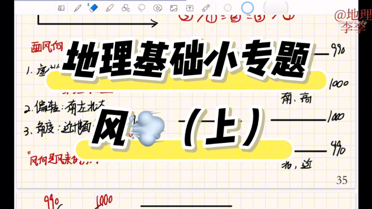 𐟓速记️高中地理必备知识点!下期:风向标➕玫瑰风频图哔哩哔哩bilibili