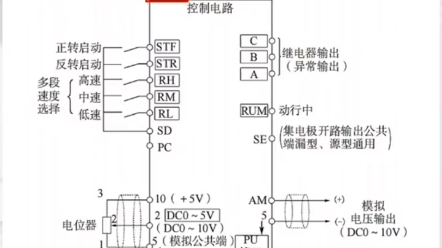 三菱挂机变频接线图图片