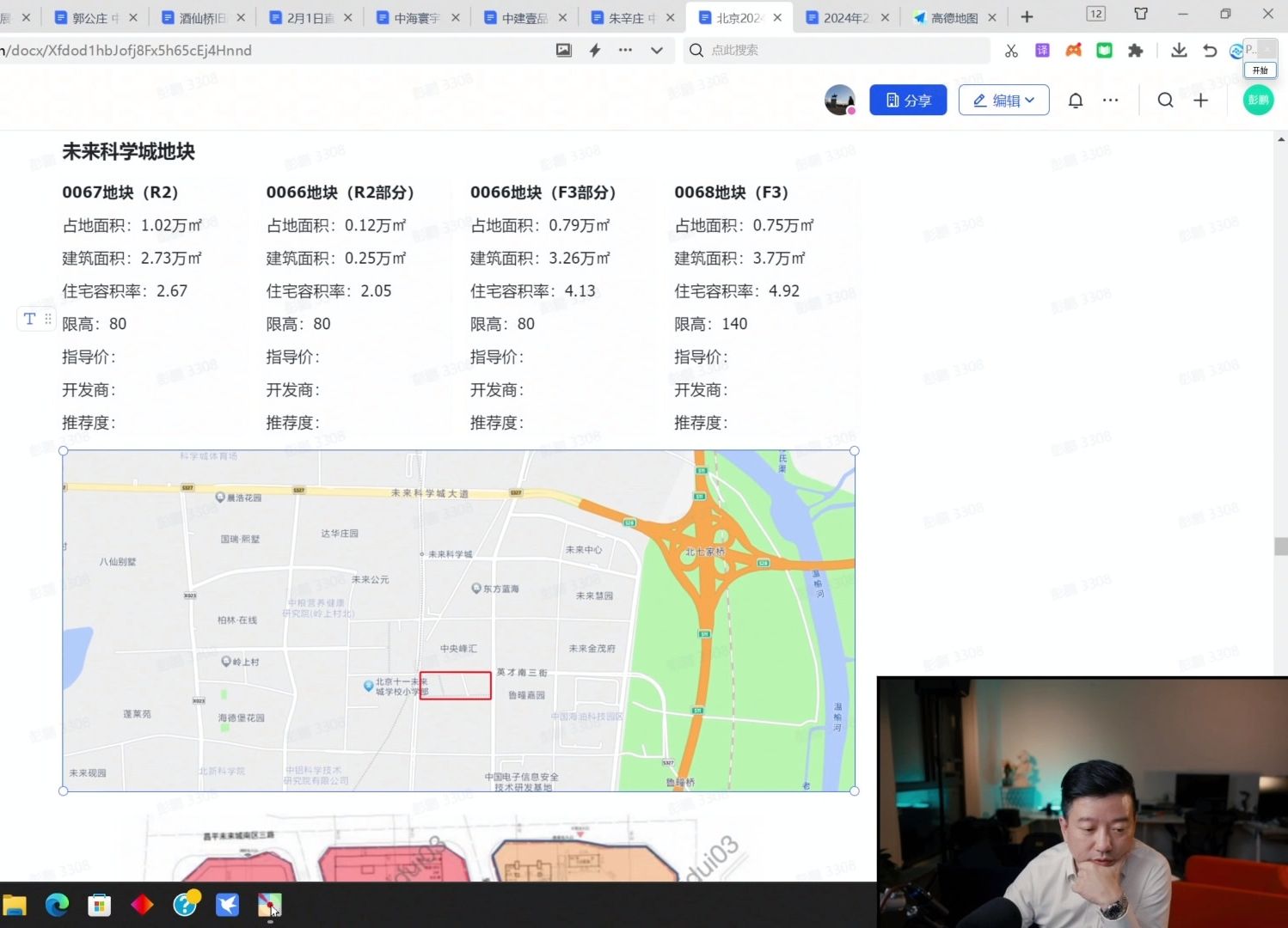 【2.1】④2024昌平供地浅析 | 歇甲村 | 朱辛庄 | 瓦尔登湖 | 北四村 | 百善 | 高教园 | 未来科学城| 汇智里 | 国贤府 | 翡翠公园哔哩哔哩bilibili