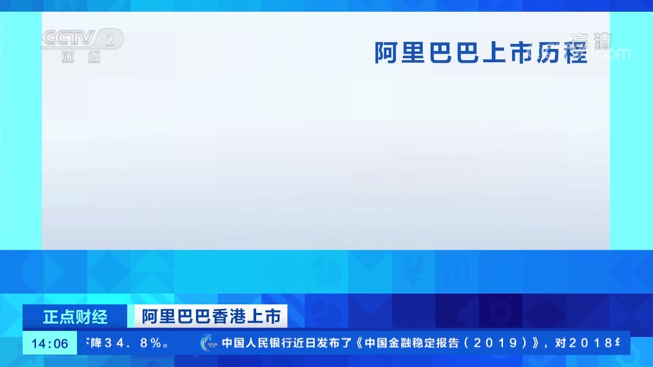 阿里巴巴香港上市!重返港交所,阿里巴巴为了啥?哔哩哔哩bilibili