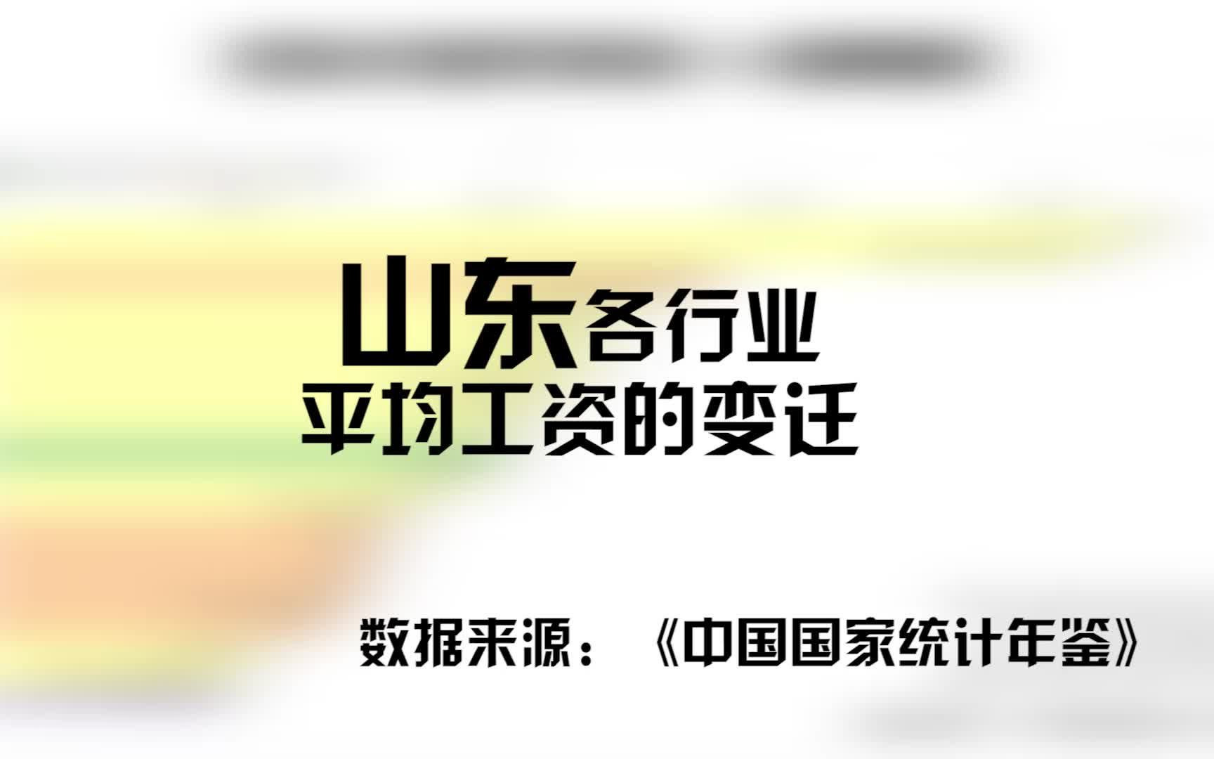 山东各行业平均工资变动趋势哔哩哔哩bilibili