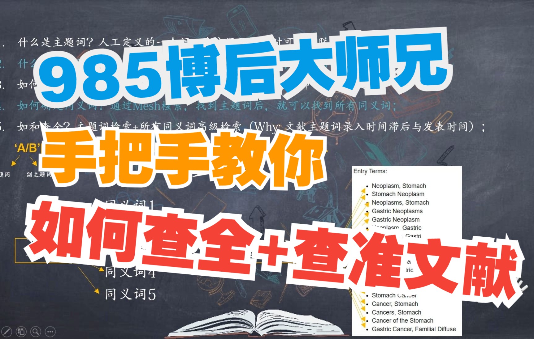 如何查全、查准文献?985博后大师兄手把手带你实操,不允许不会!哔哩哔哩bilibili